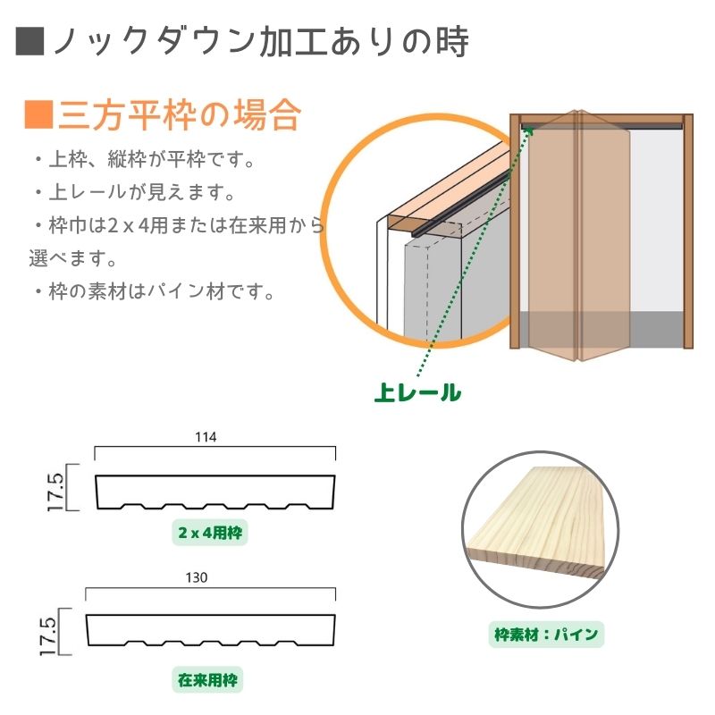 【在庫一掃セール】メソナイト アーチトップ折戸 巾604mm ATBF レール・金物・木製取手付 ノックダウン加工・塗装オプション選択 