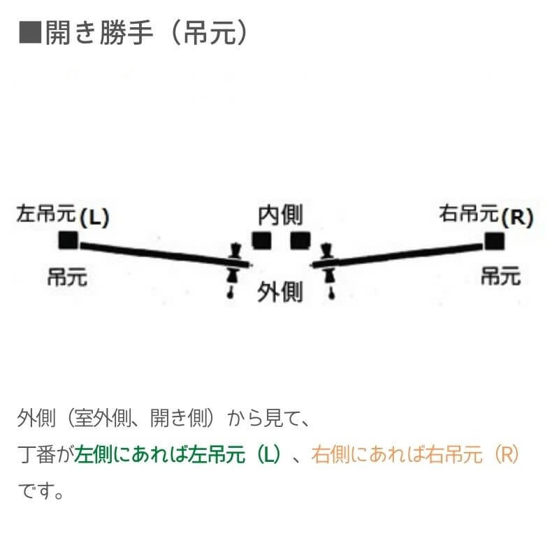 【高耐久・高断熱】輸入外部ドア［片開きセット］ ディスティンクション S31G-26 OBN 巾756 x 高さ2007mm ノックダウン 塗装色バリエーション有り