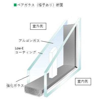 【高耐久・高断熱】輸入外部ドア［片開きセット］ ディスティンクション S31G-26 OBN 巾756 x 高さ2007mm ノックダウン 塗装色バリエーション有り