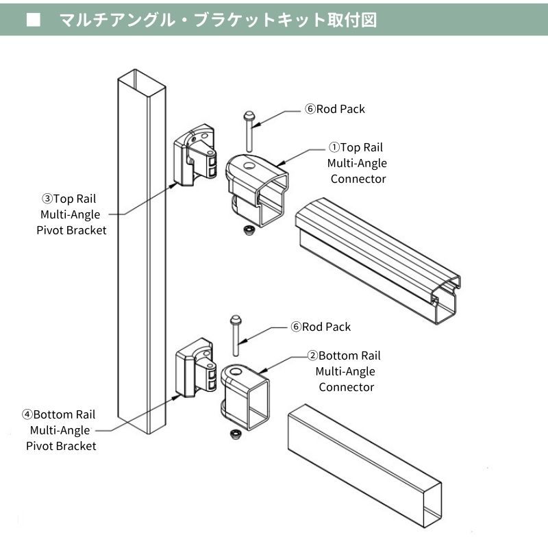 【輸入フェンスキット】 ファイポン マルチアングル・ブラケットキット（白色）　クイックレールシステムオプション部材