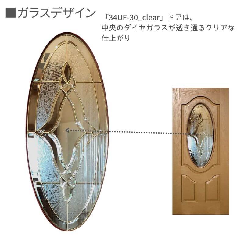 【在庫一掃セール】輸入外部ドア ［ドア単体］ディスティンクション 34UF-30_clear 巾908 x 高さ2007mm 無塗装・無加工