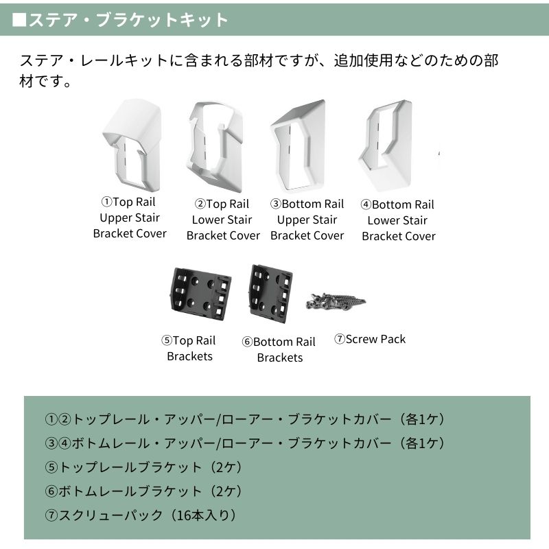 【輸入フェンスキット】 ファイポン ステア・ブラケット クイックレールシステム追加接続部材