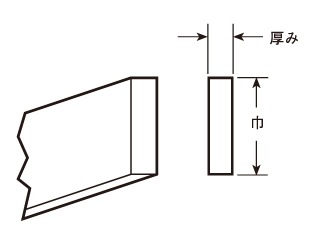 【輸入装飾材】 ファイポン フラットトリム FLT 装飾材 厚み25mm x 巾89/102/140mm 長さ3658mm