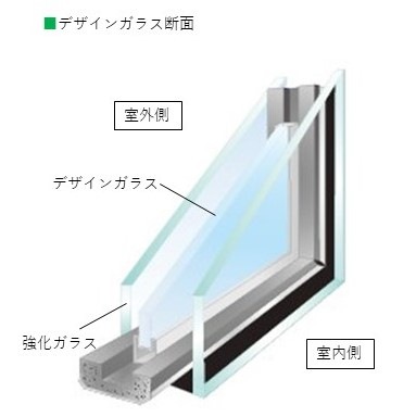 【輸入外部ドア】 ［ドア単体］ディスティンクション SS34WF-12 巾349 x 高さ2013mm 無塗装・無加工