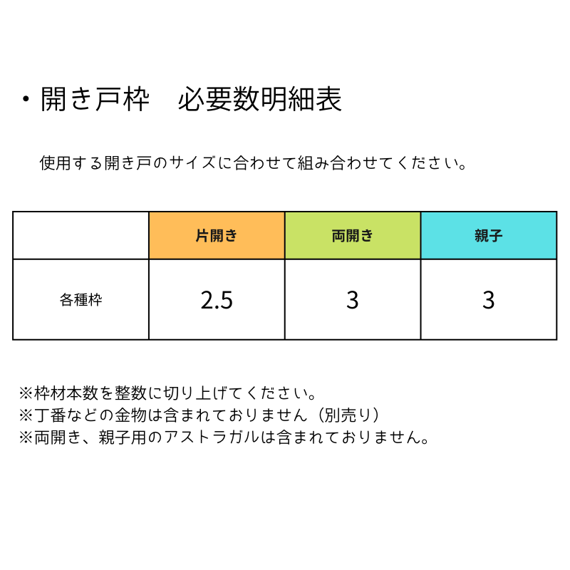 【室内ドア枠】 開き戸用［固定枠納め］ 無塗装 長さ2110～2130mm 【パインFJL】