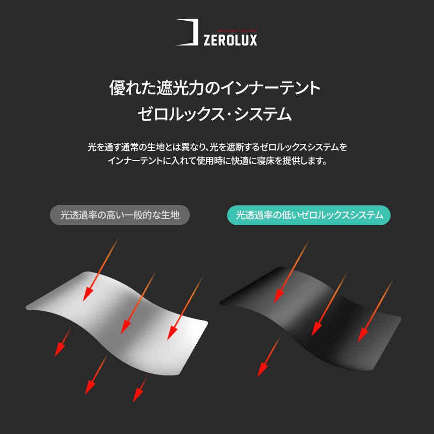 KZM ���������ɡ���ͥ�(kzm-k211t3t02)