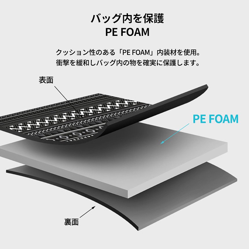 KZM ޥ ġХå(kzm-k21t3b01)