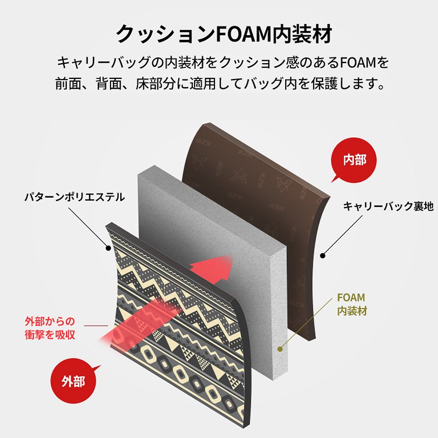 KZM �����ץХå� 80L(kzm-k20t3b002)