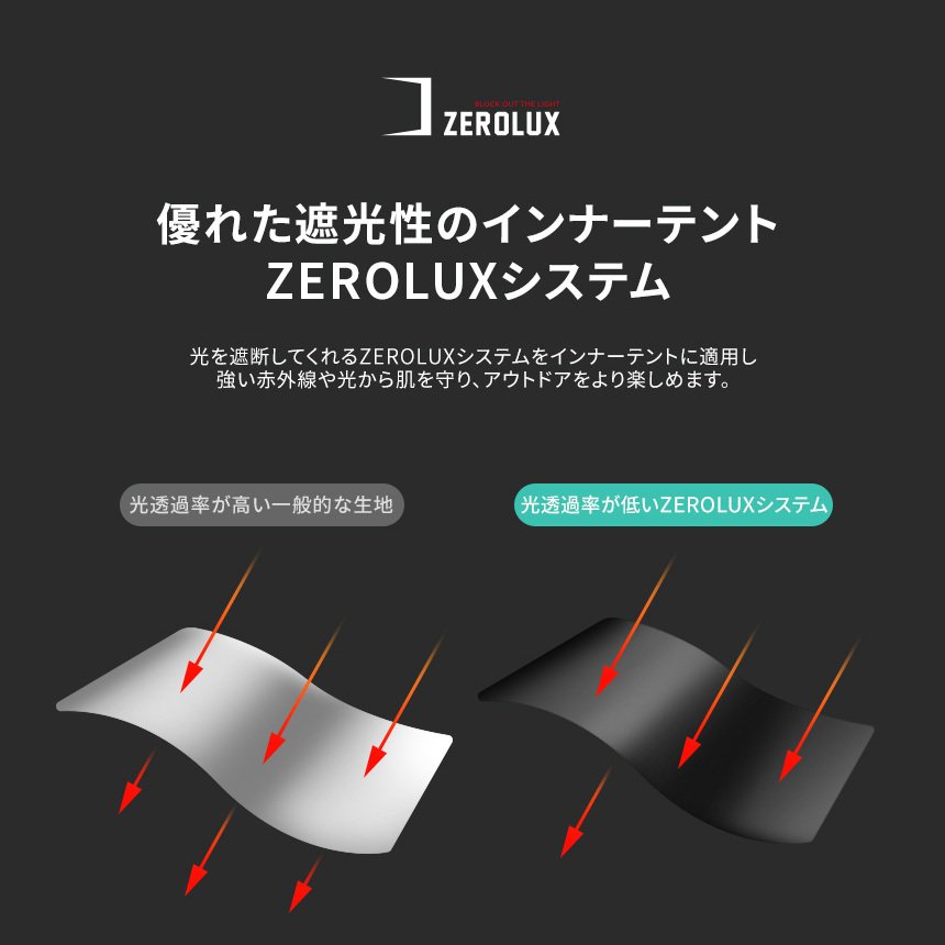 KZM �ƥ����ɡ���GT(kzm-k221t3t02)