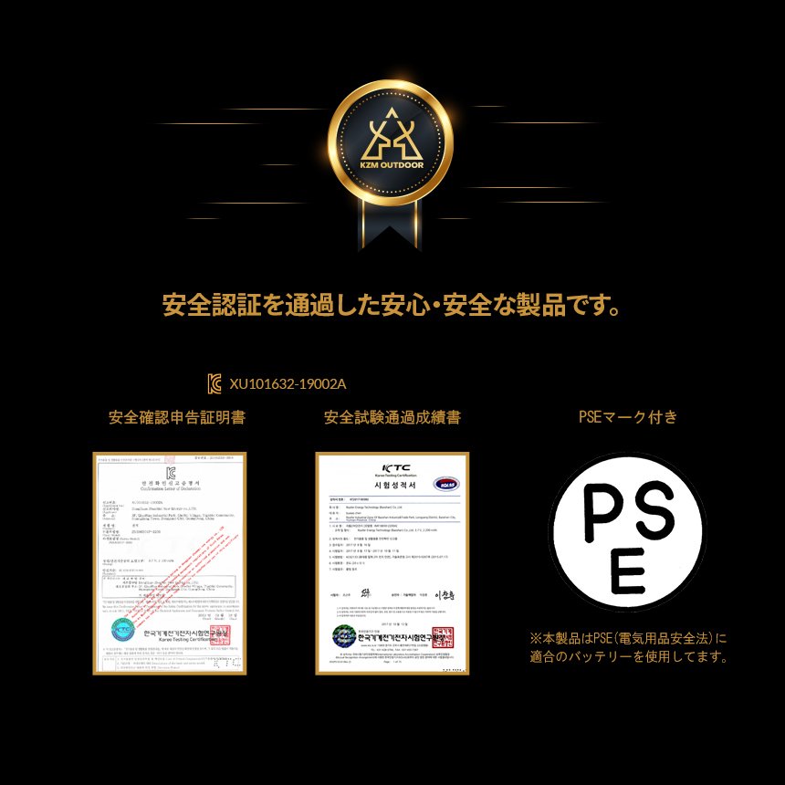 KZM ϥ֥󥿥(kzm-k21t3o01)