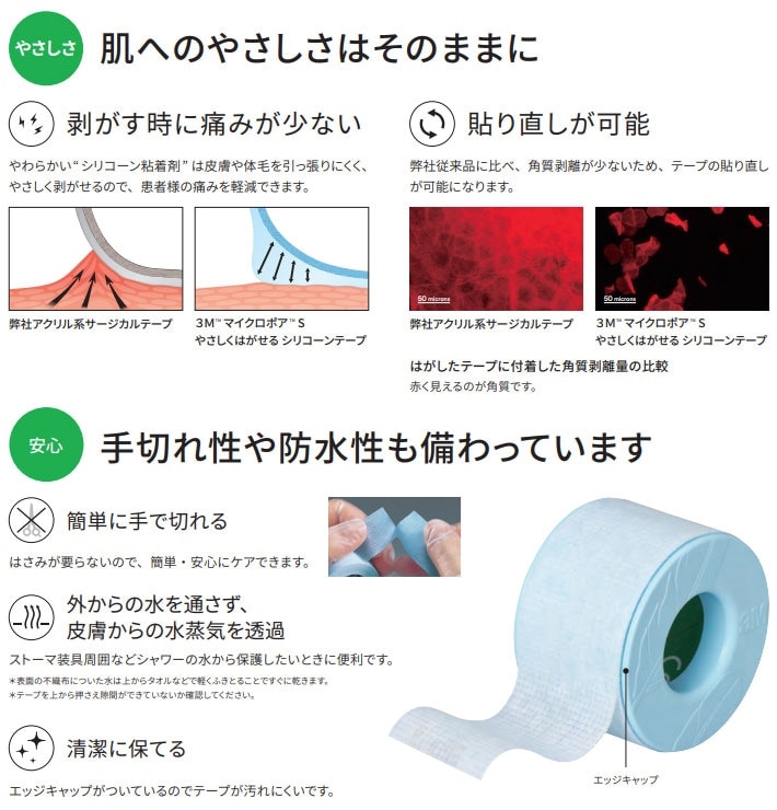 3M マイクロポアS やさしくはがせる シリコーンテープ 1箱