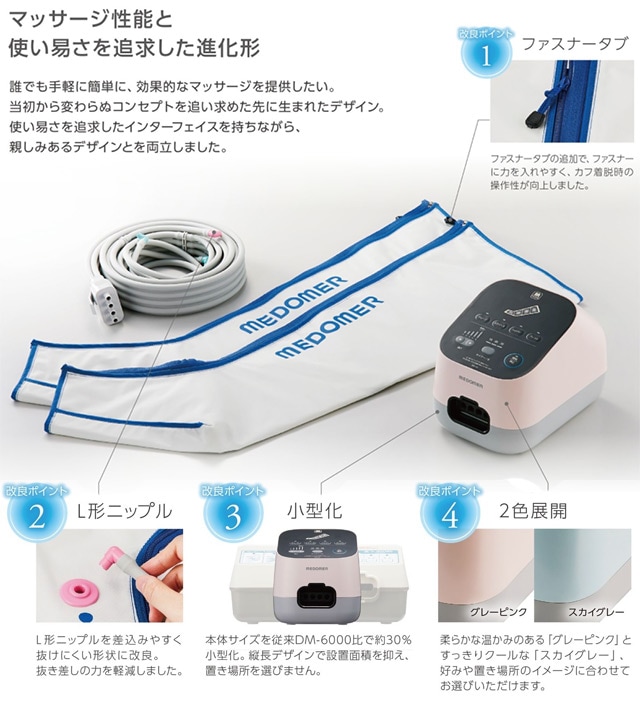 送料無料】ドクターメドマー ブーツセット DM-4S本体 日東工器【フット