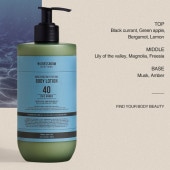 [W.DRESSROOM] モイスチャライジングパフュームボディローション [No.40 シックアンバーの香り] / 500ml ダブルドレスルーム No.40 CHIC AMBER 韓国ボディローション 韓国コスメ