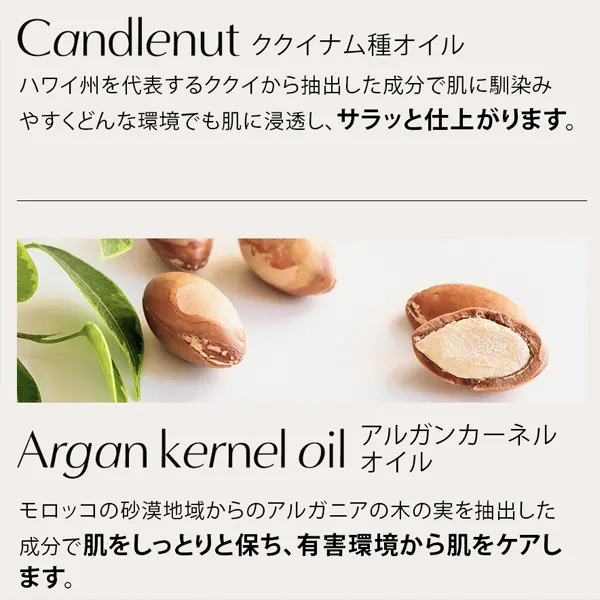 W.DRESSROOM] モイスチャライジングパフュームボディローション [No.10