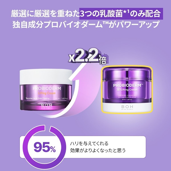 BIOHEAL BOH] プロバイオダーム3Dリフティングクリーム / 50ml 弾力
