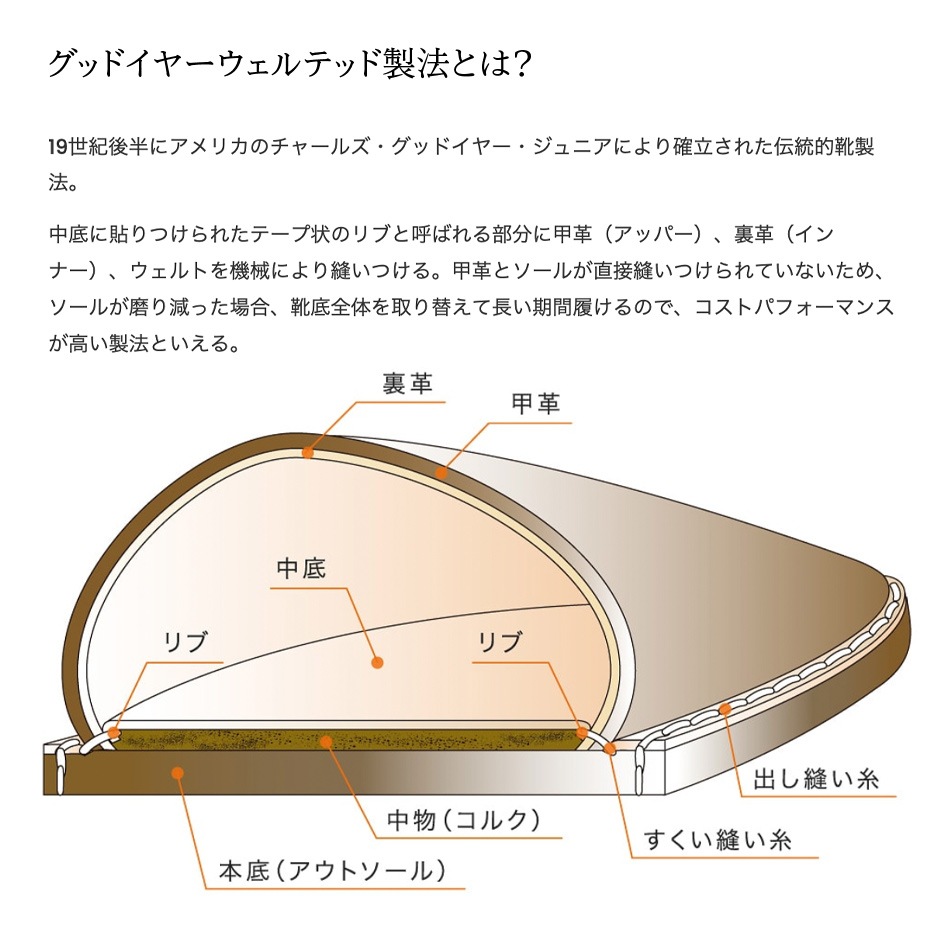 【SOLOVAIR】DEALER BOOT
