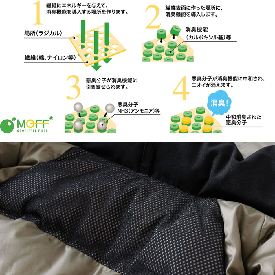 【BLUE PORT x ZANTER】URBAN EXPLORER DOWN JACKETアーバン エクスプローラー ダウンジャケット