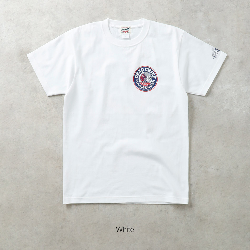 <{$item.name}>