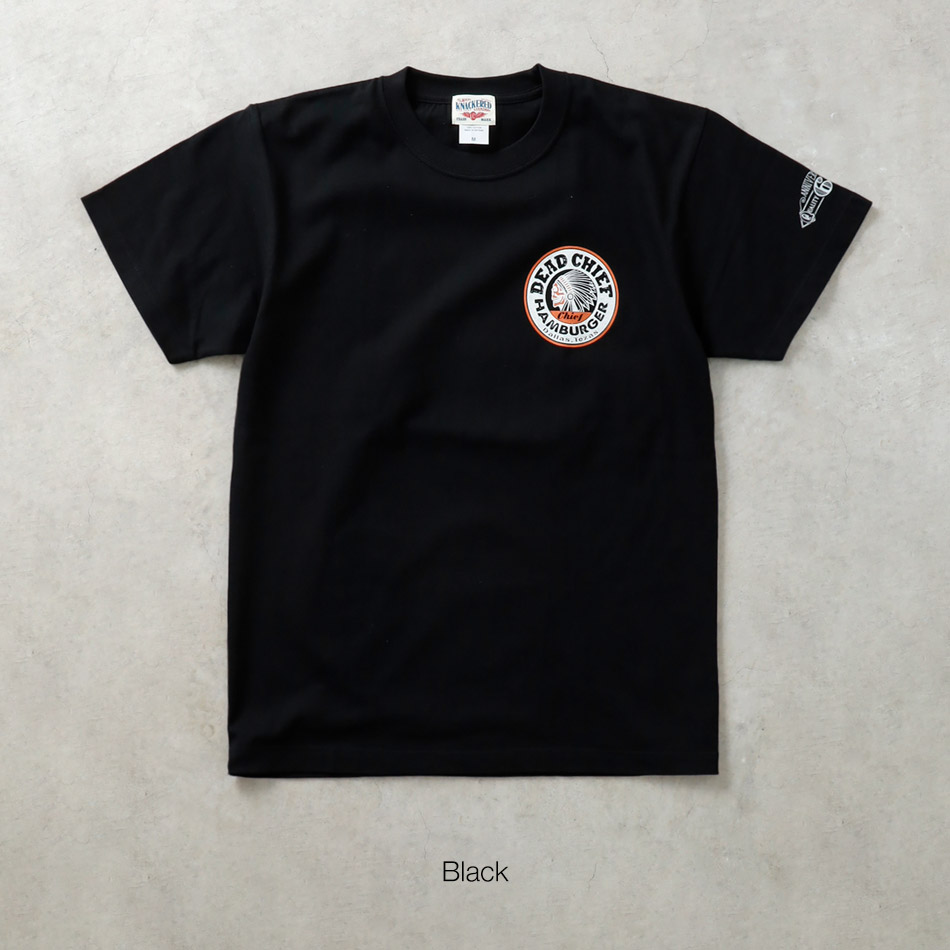 <{$item.name}>