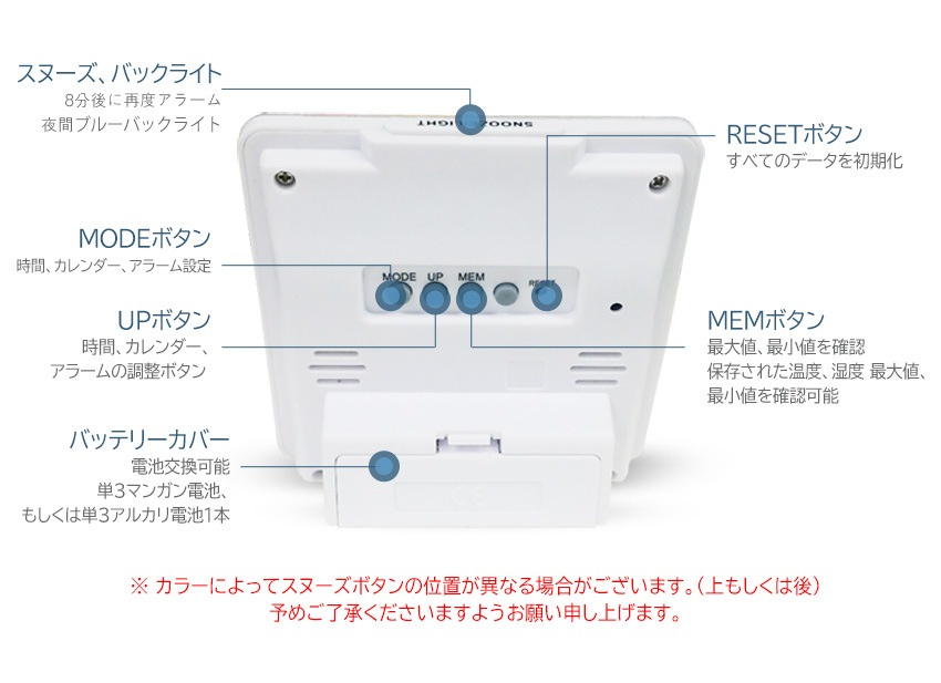 多機能シンプル温湿度計 HT-1