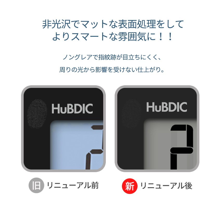 多機能シンプル温湿度計 HT-1