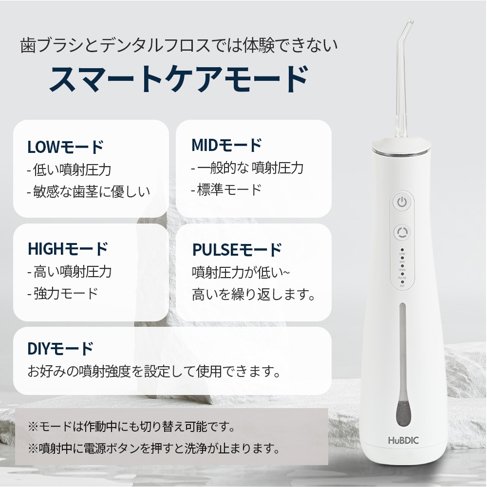 脈動水圧の高圧で歯の隙間汚れを徹底除去! 口腔洗浄器 HCP-8