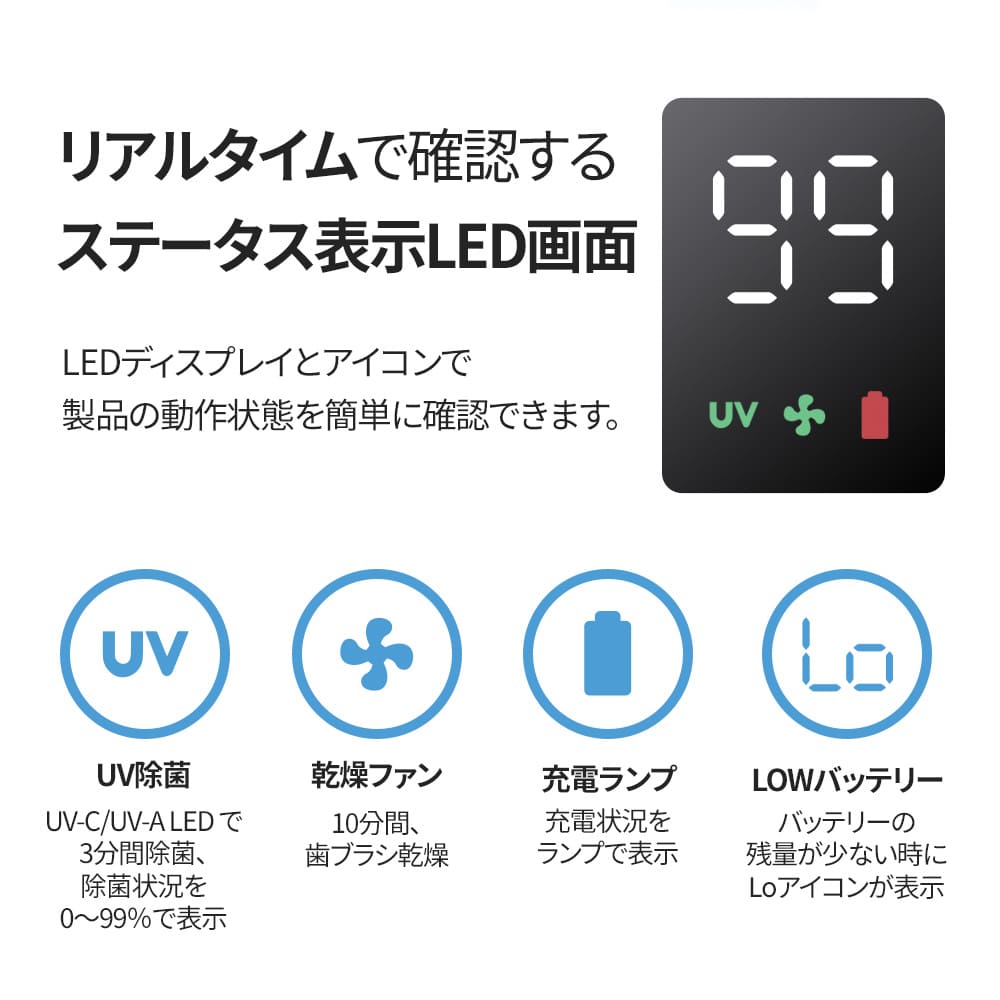 換気ファン付きUV-LED壁掛け形歯ブラシ除菌器 PA-TS5000
