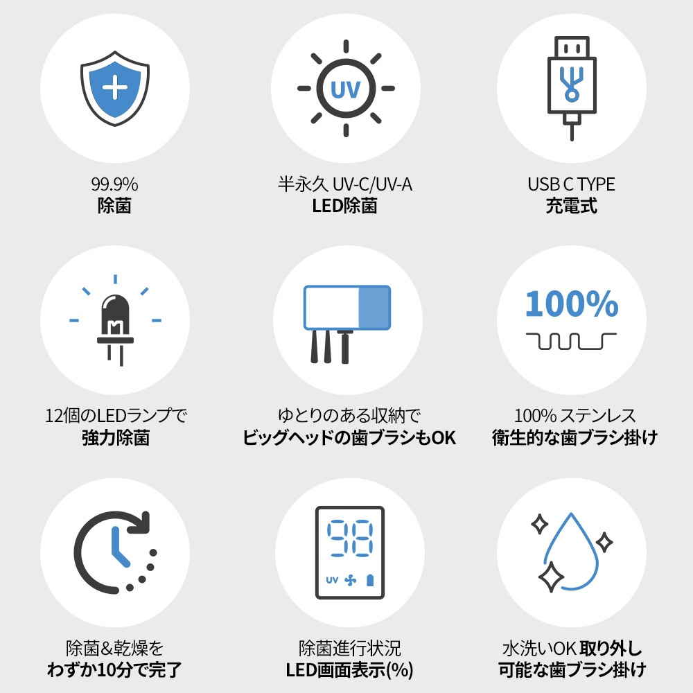 換気ファン付きUV-LED壁掛け形歯ブラシ除菌器 PA-TS5000
