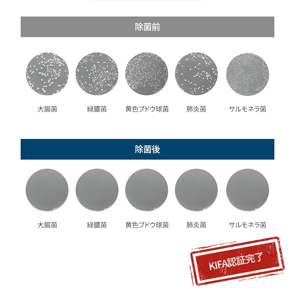 換気ファン付きUV-LED壁掛け形歯ブラシ除菌器 PA-TS5000