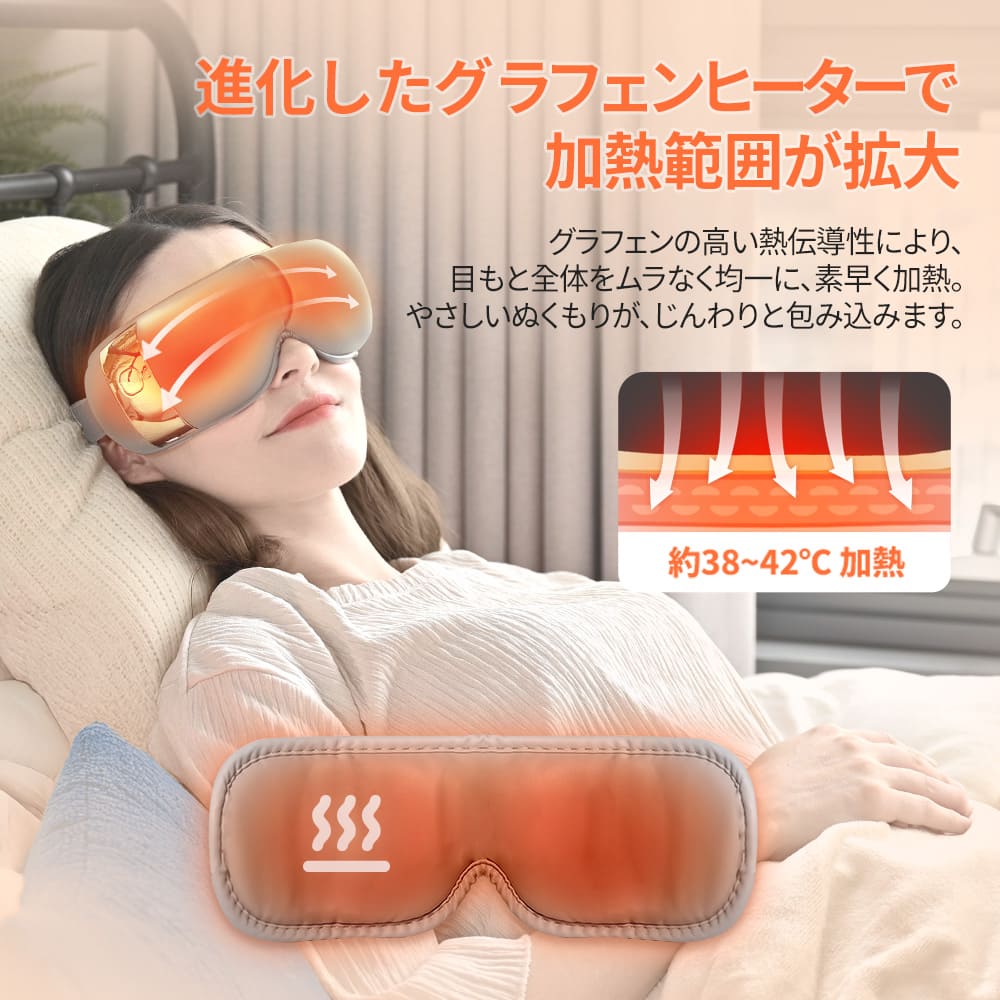 冷却ジェルマスク付き・温熱・振動・加圧・音楽 目もとリフレッシュ プレミアム HEM-5