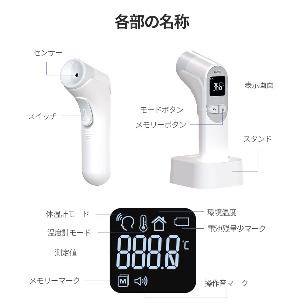 非接触体温計 サーモファインダーS5 HFS-3000