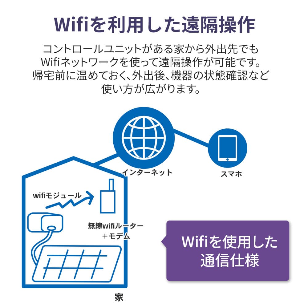 feelsleep 冷温水マット HSM-100