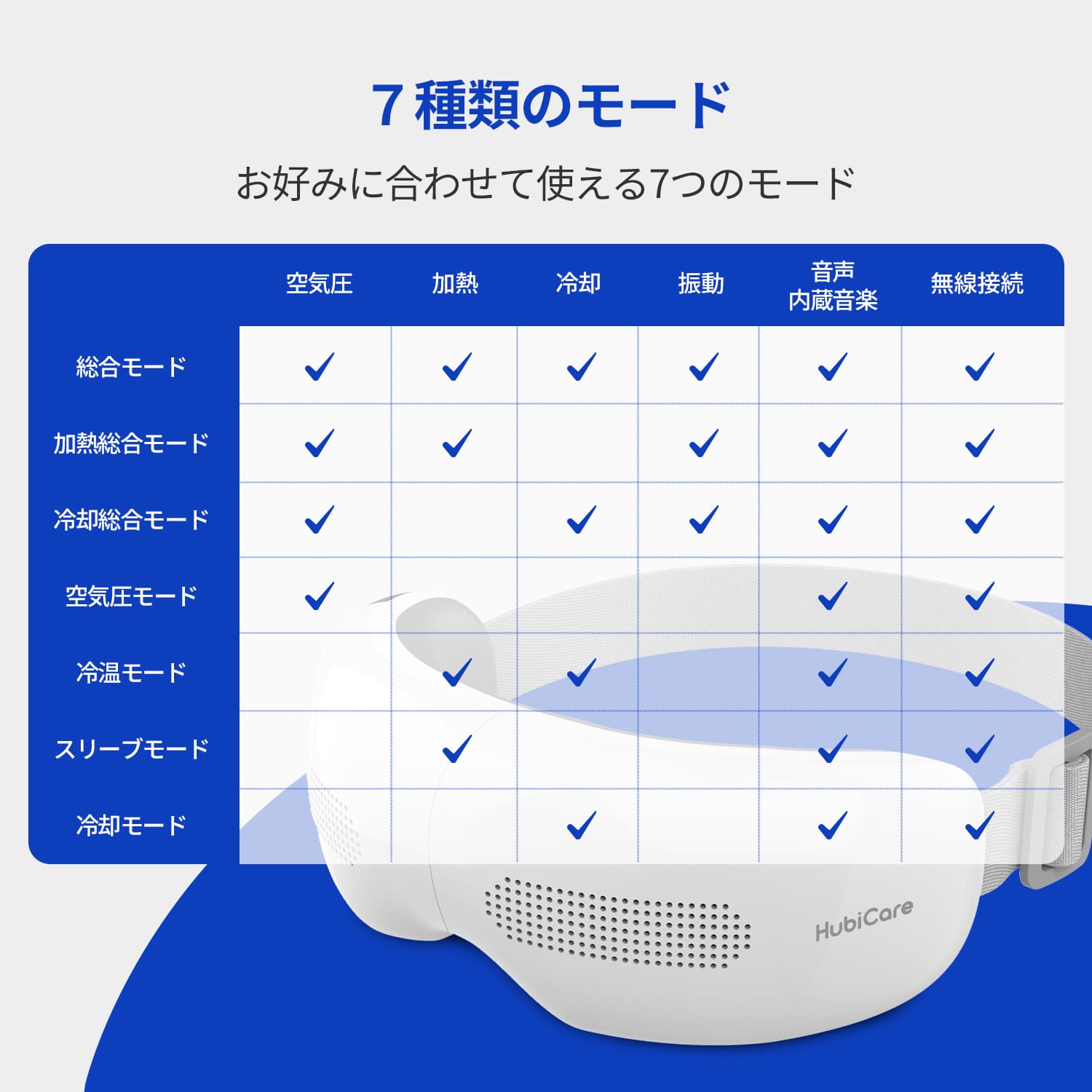 業界初・温熱ケアと冷却機能同時搭載！冷温マルチアイマスク FE-4601