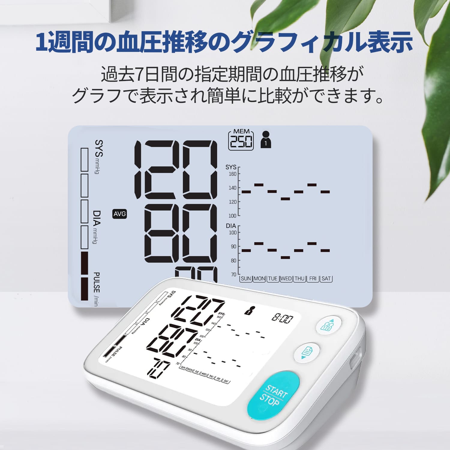 上腕式血圧計 TMB-2288 | すべての商品 | 【公式】HuBDIC (ヒュービ