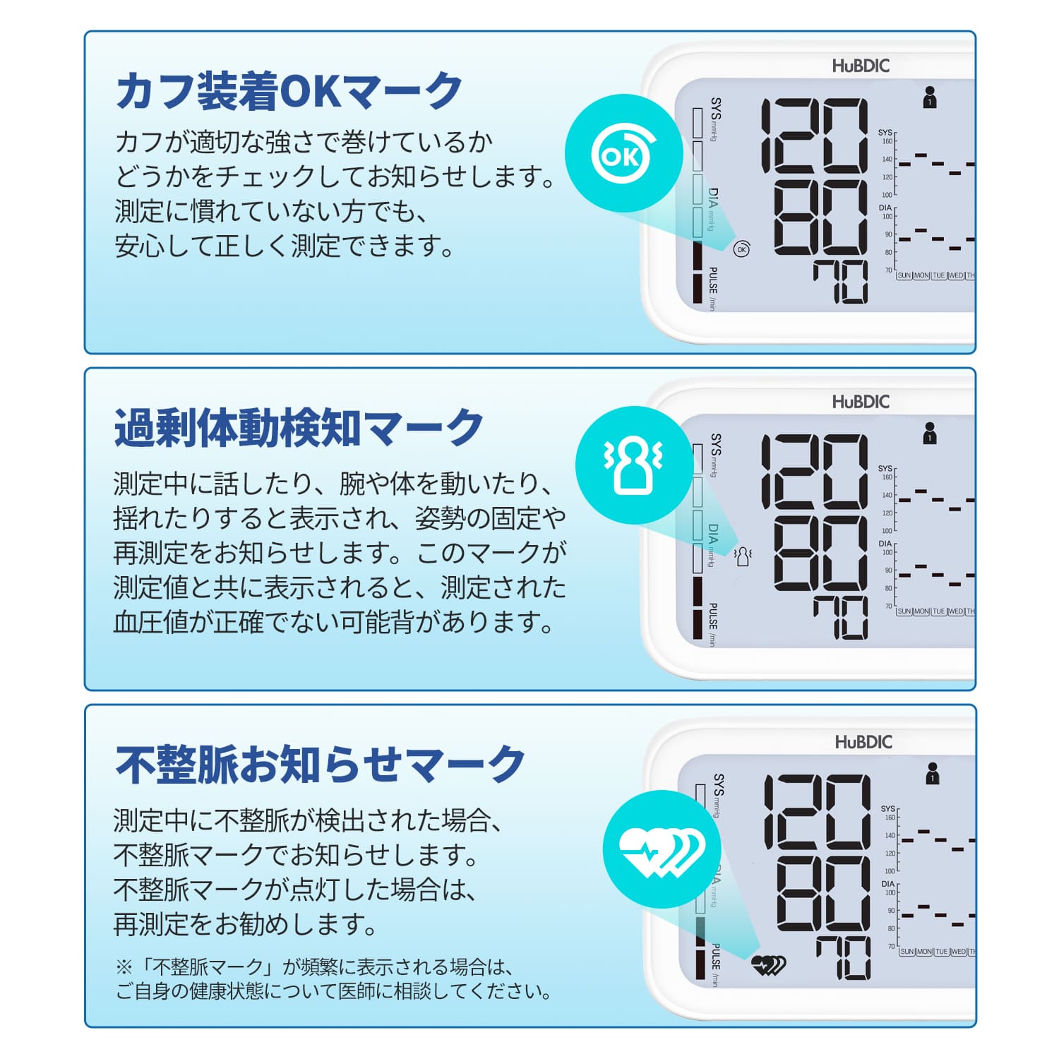 上腕式血圧計 TMB-2288