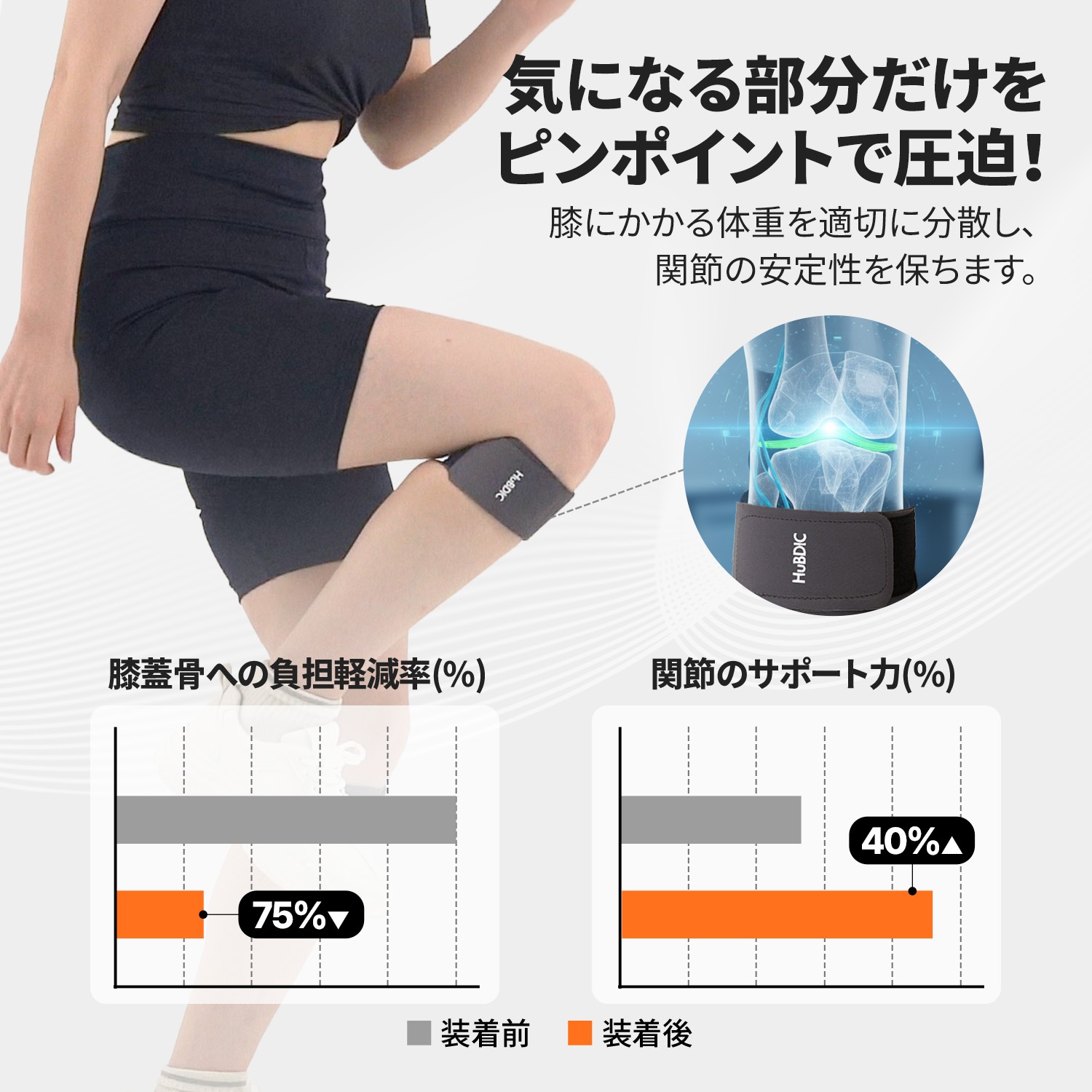 関節プロテクトEXワイド 膝サポーター HS-2