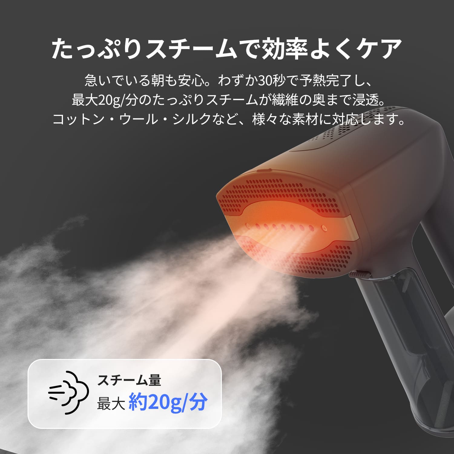 吸着式スチームアイロン