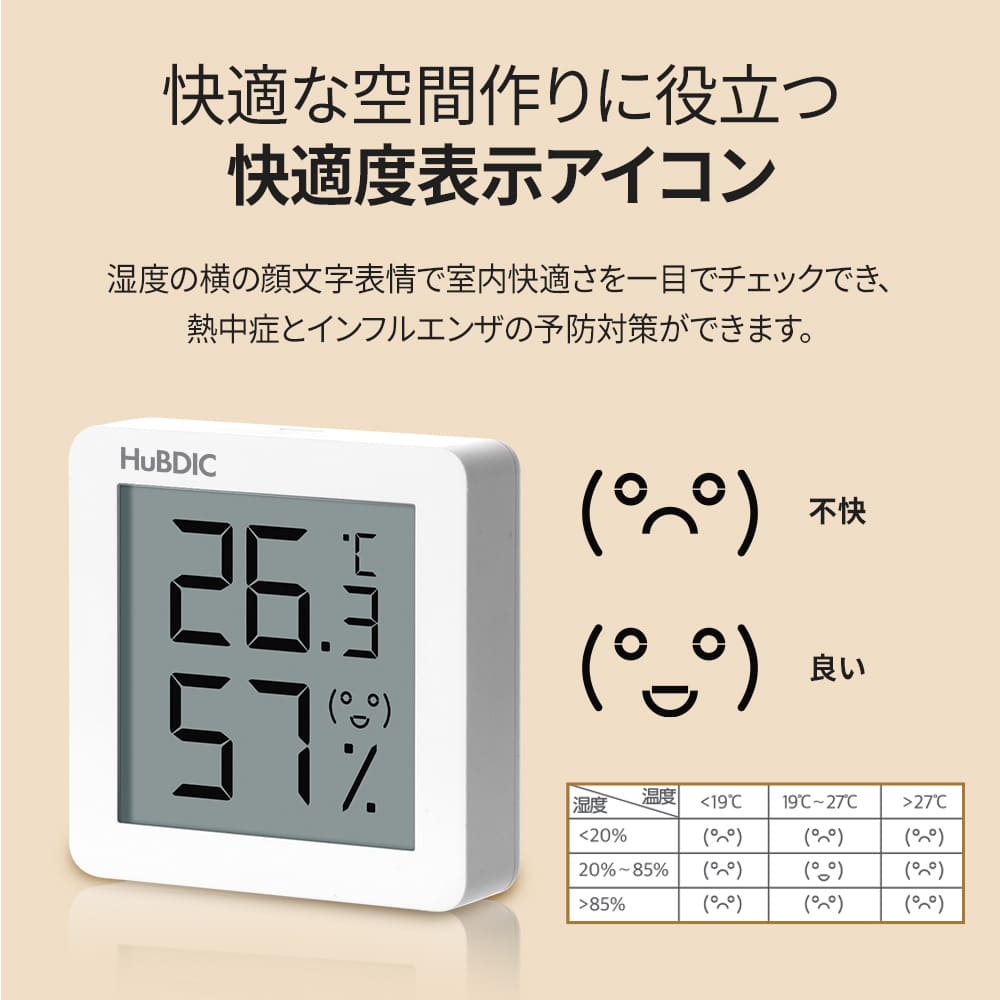 デジタルコンパクト温湿度計 HT-7mini