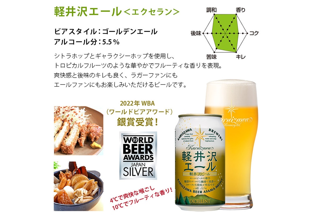 ハーバルピール　プレミアムＵＶ50 ２個セット うすはり 鼓 TSUDUMI ビールグラス（ピルスナー）木箱2P 松徳