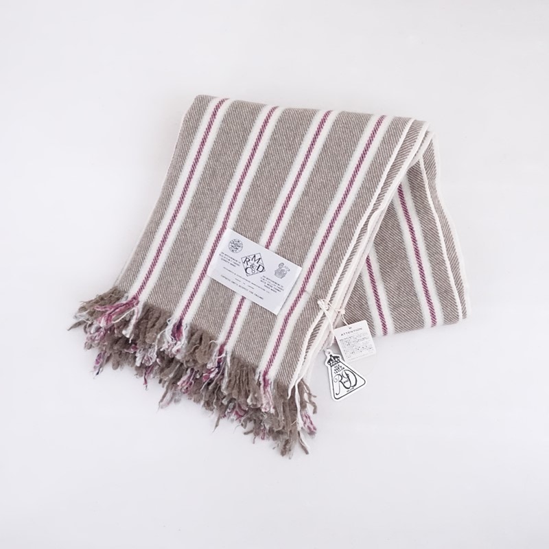 ��̤���ѡۥ�����ɥޥ󥺥ơ��顼 R&D.M.Co- �����륹�ȥ饤�ץ��ȡ���   (st7-2512-177)��61A62��