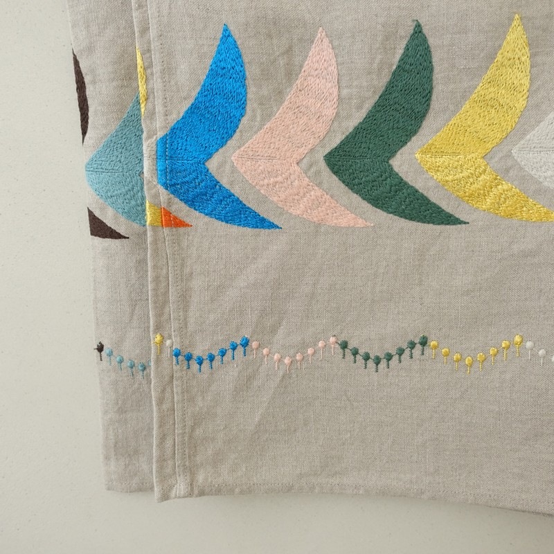 �����ʡۥߥʥڥ�ۥͥ��ɴ�� mina perhonen��momogusa bird ñ������  - (sk1-2605-320)��61F62��