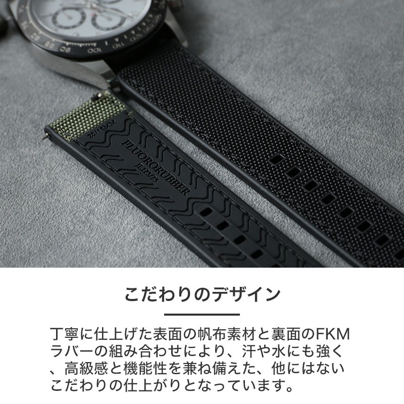 ロレックス 対応】ROLEX MOD FKM ラバー ストラップ カン幅 ラグ幅 20
