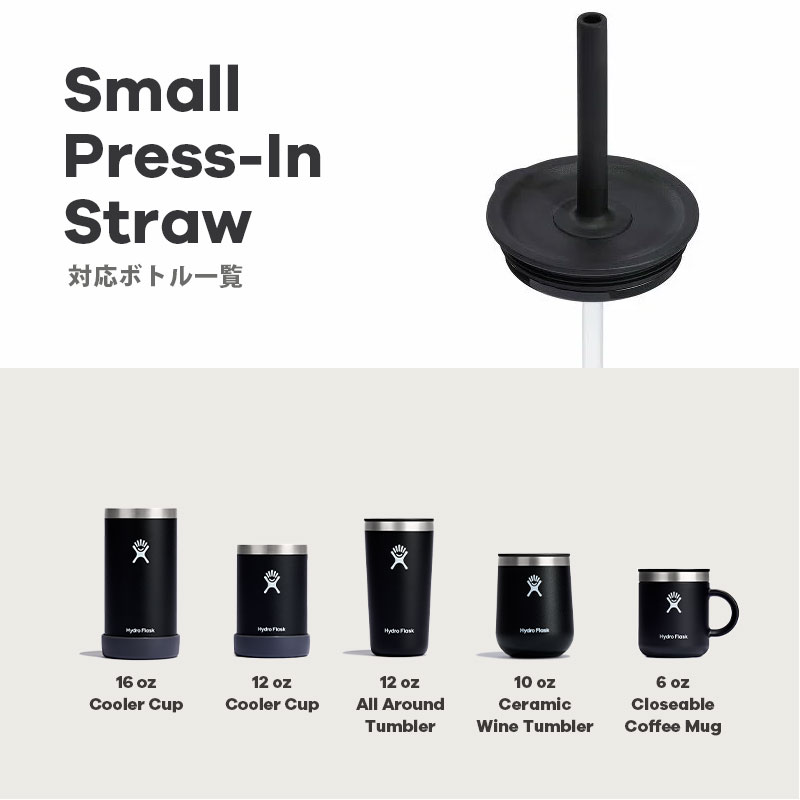 Small Press-In Straw Lid