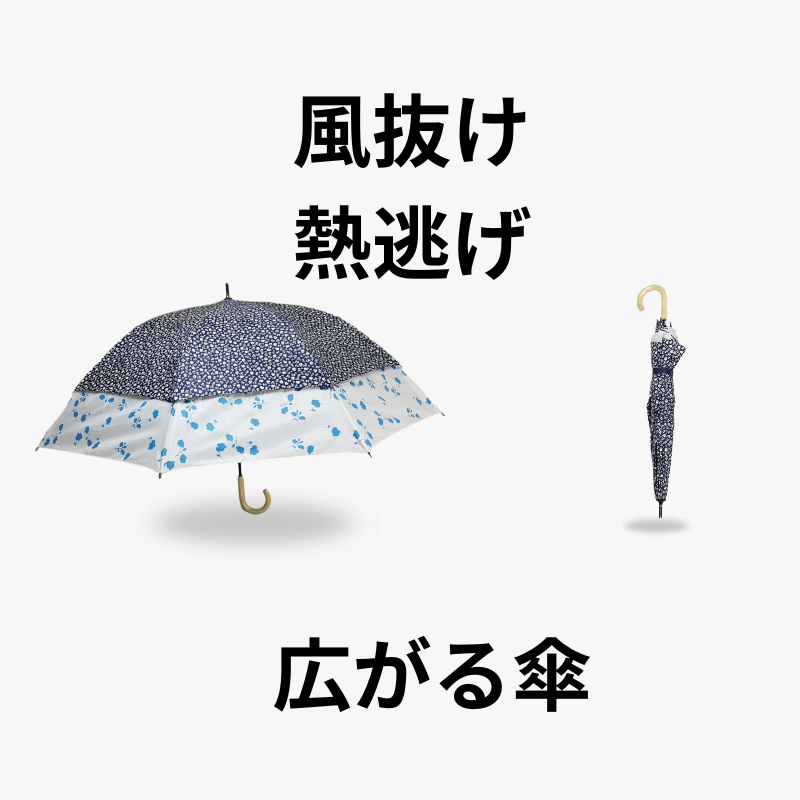 NHK【ほっと関西サタデーで紹介♪】トランスフォーム傘　花柄　裾が広がる傘　風の抜ける傘　晴雨兼用　本体裏黒　コーティング
