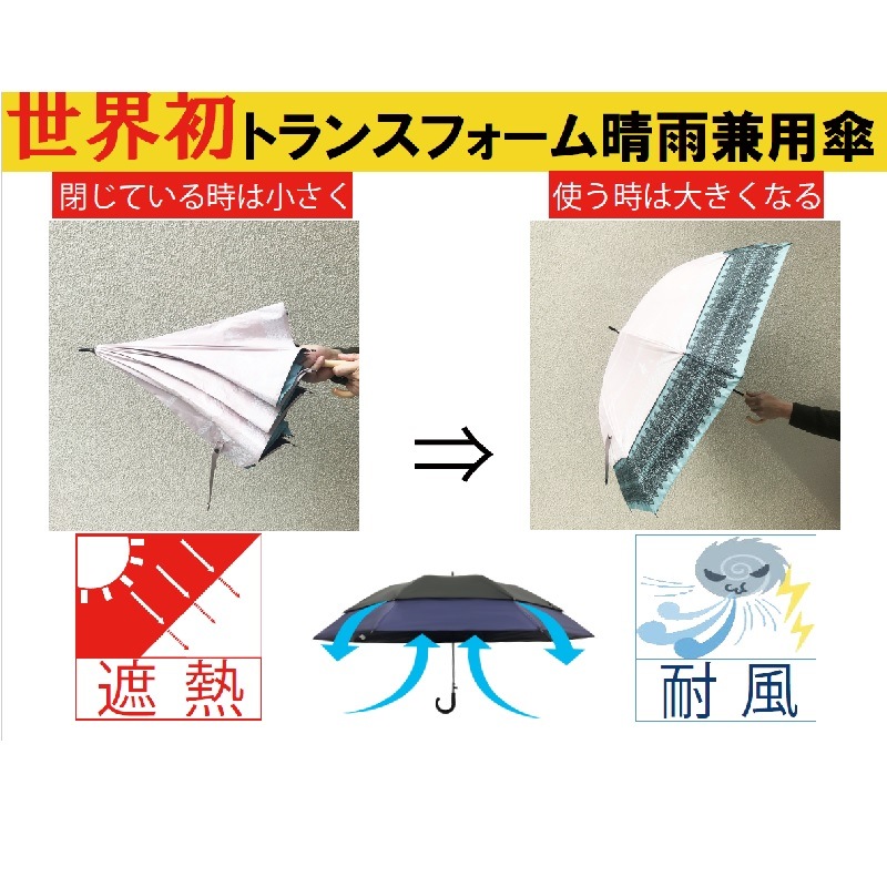 NHK【ほっと関西サタデーで紹介♪】トランスフォーム傘　レース柄　裾が広がる傘　風の抜ける傘　晴雨兼用　本体裏黒　コーティング