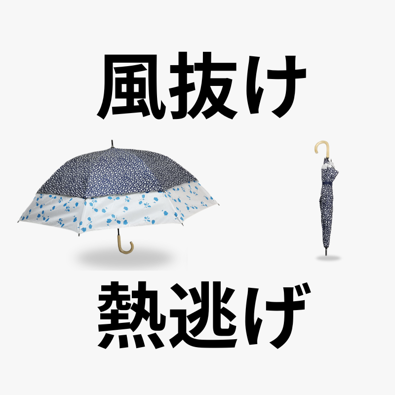 NHK【ほっと関西サタデーで紹介♪】トランスフォーム傘　花柄　裾が広がる傘　風の抜ける傘　晴雨兼用　本体裏黒　コーティング