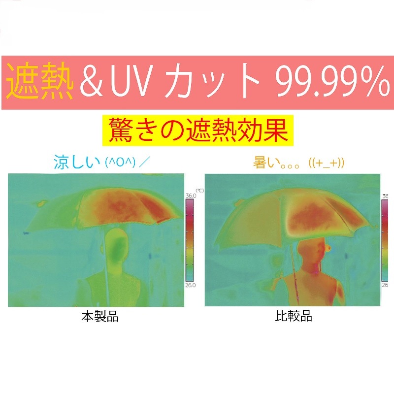 遮熱&完全遮光　ハイレグレース　晴雨兼用3段折りたたみ傘　裏黒　コーティング