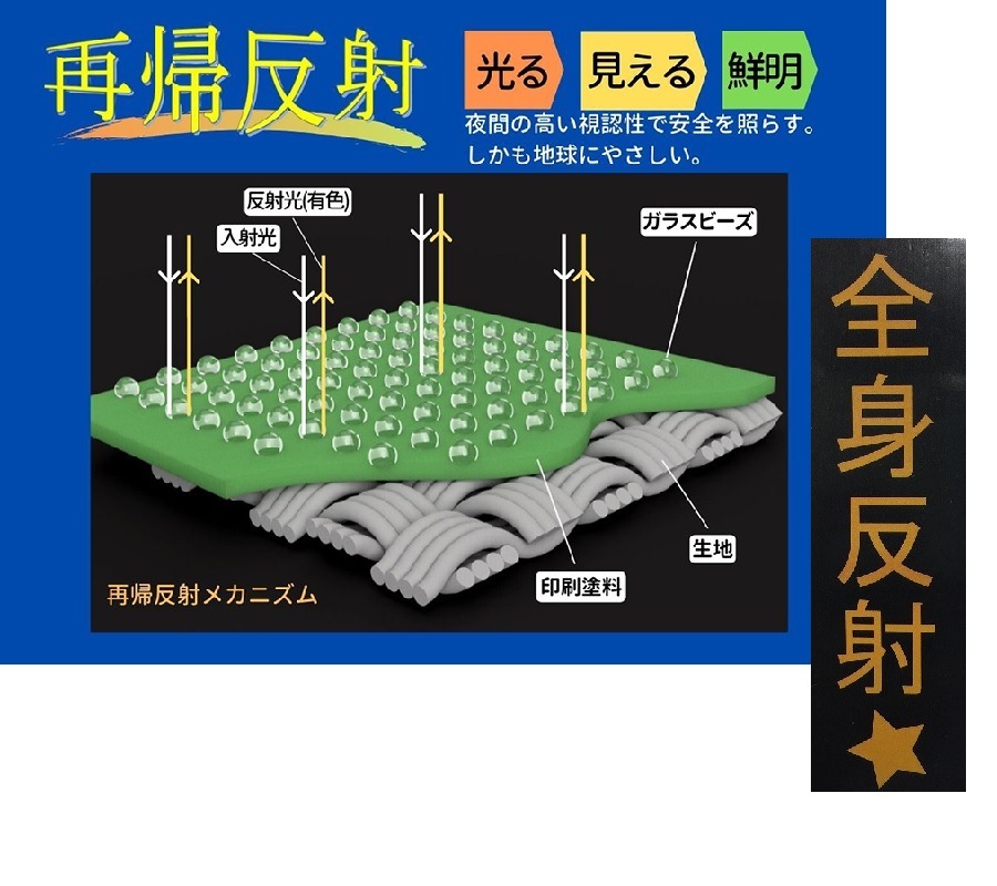 世界まる見え！テレビ特捜部で紹介！　【防災避難着】全身反射プリント　自転車用　レインポンチョ