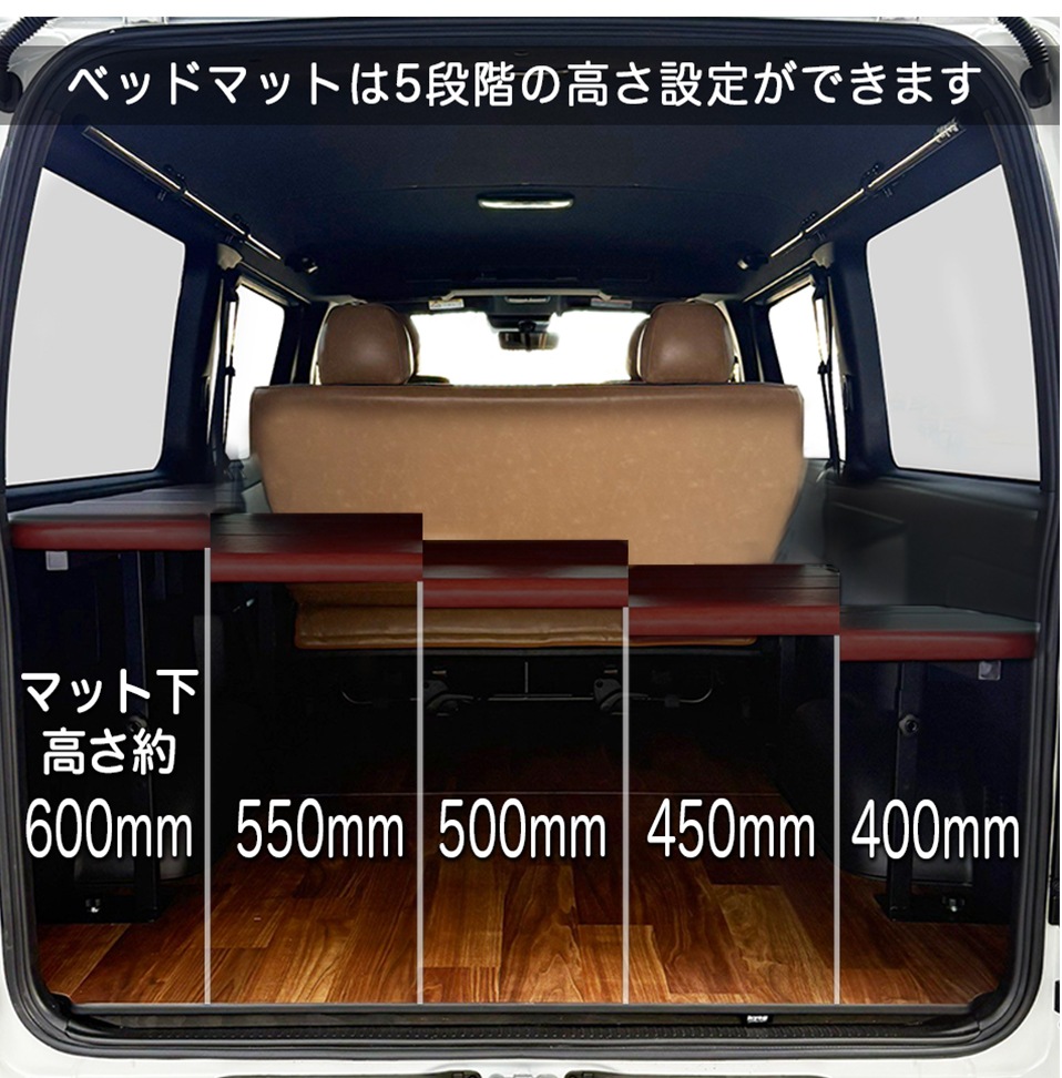 標準S-GL用【レトロシックマルーン】レザータイプ ベッドキット