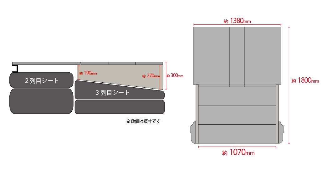ランクル250専用ベッドキット FLATRACK250D 引き出し収納なし
